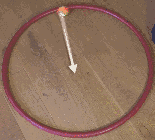 Yatay düzlemde çembersel hareket hulahopun içinde tenis topu dönüyor